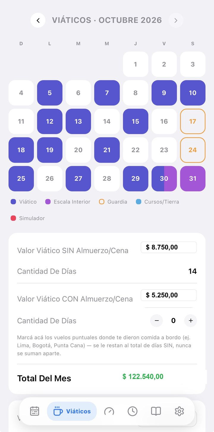 Viáticos